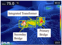 Thermal image at full load