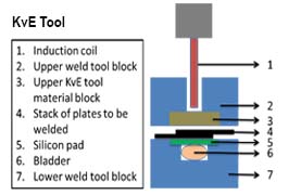 induction-welder-image5