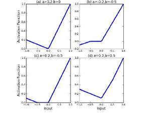 example