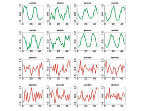 real data