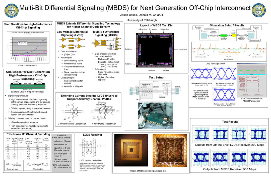 mbds_poster2
