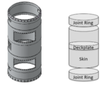 CompositeDesign