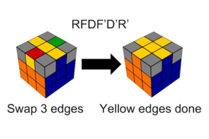 swap yellow edges